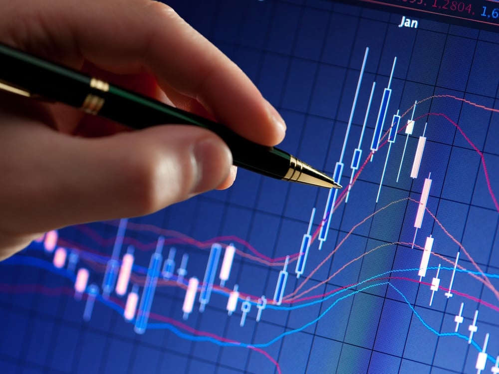 research company stocks