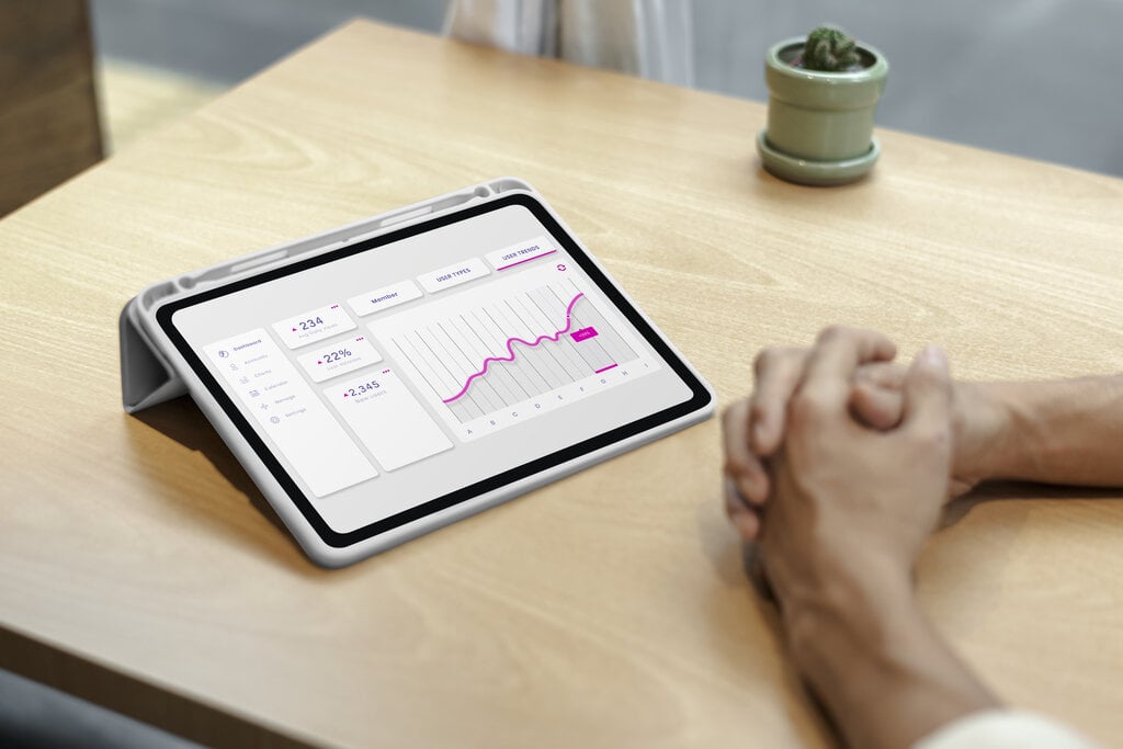 When To Sell Stocks And Profit