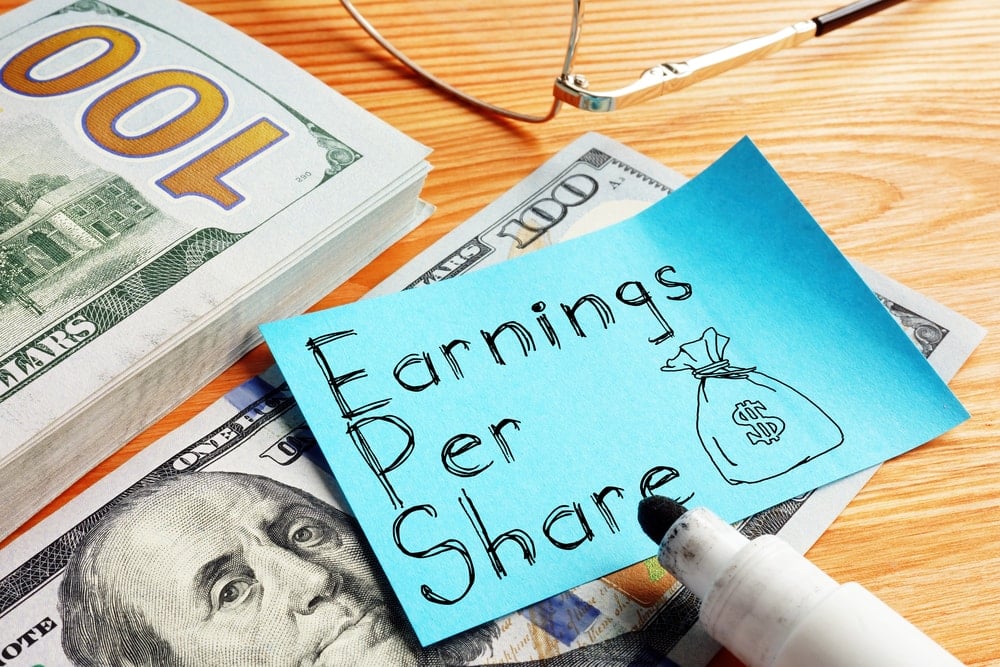 Earnings Per Share