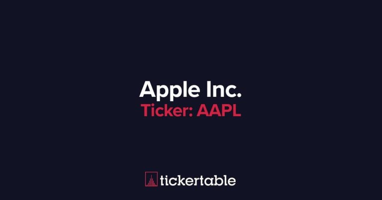 aapl