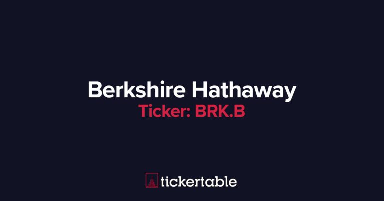 brk.b