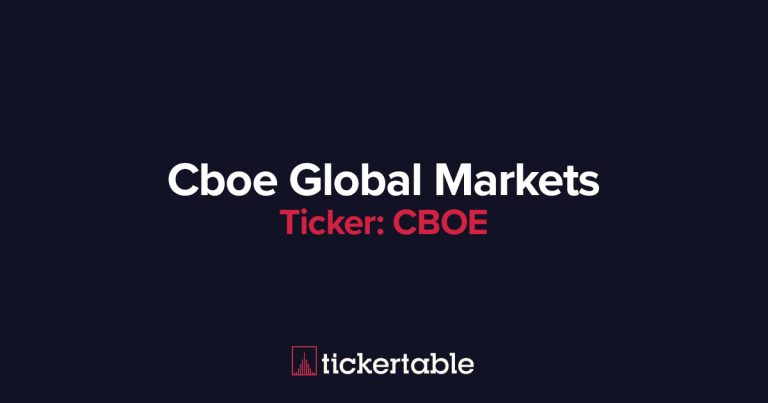 cboe