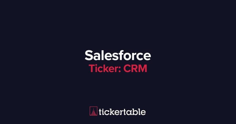 crm
