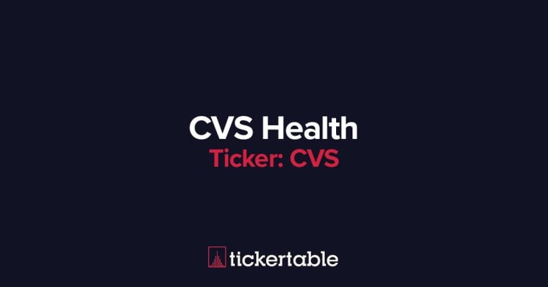 cvs