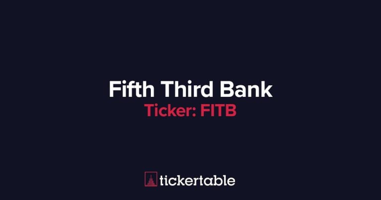 fitb
