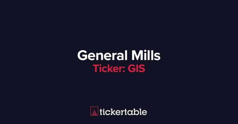 gis