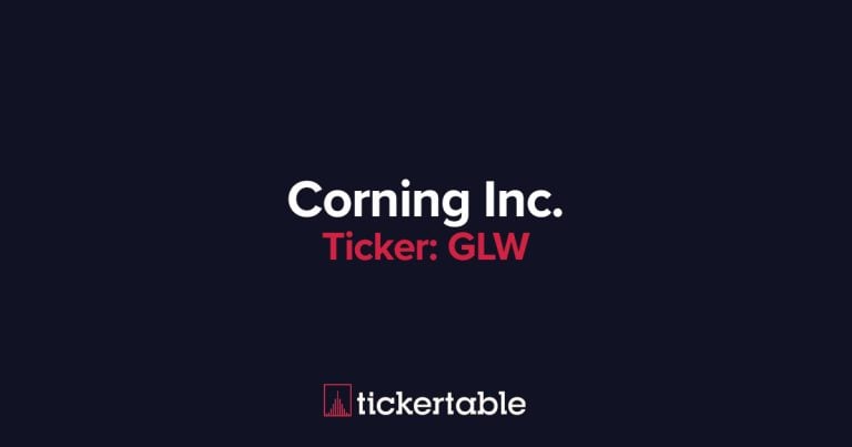 glw