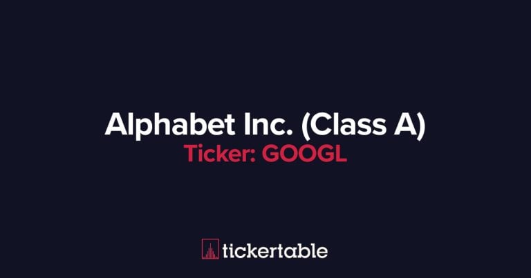googl
