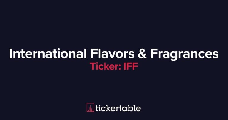 iff