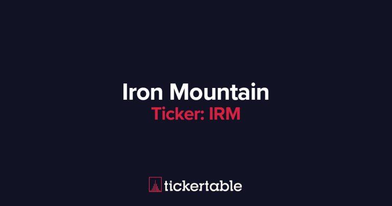 irm
