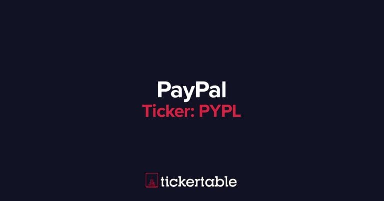 pypl