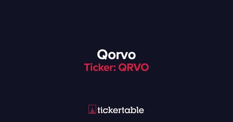 qrvo